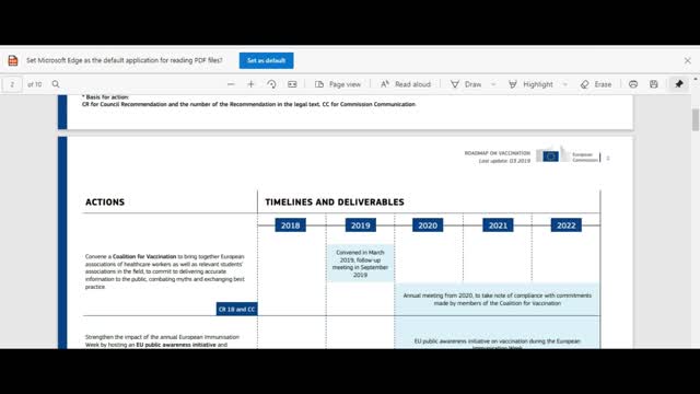 EU was planning vaccine passports in 2018