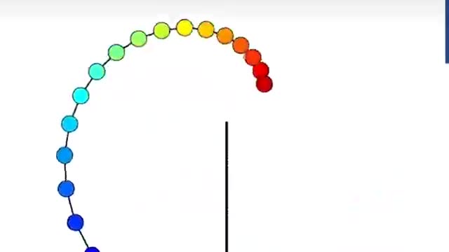 Data is beautiful!😎