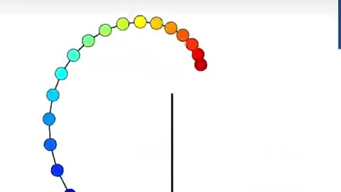 Data is beautiful!😎
