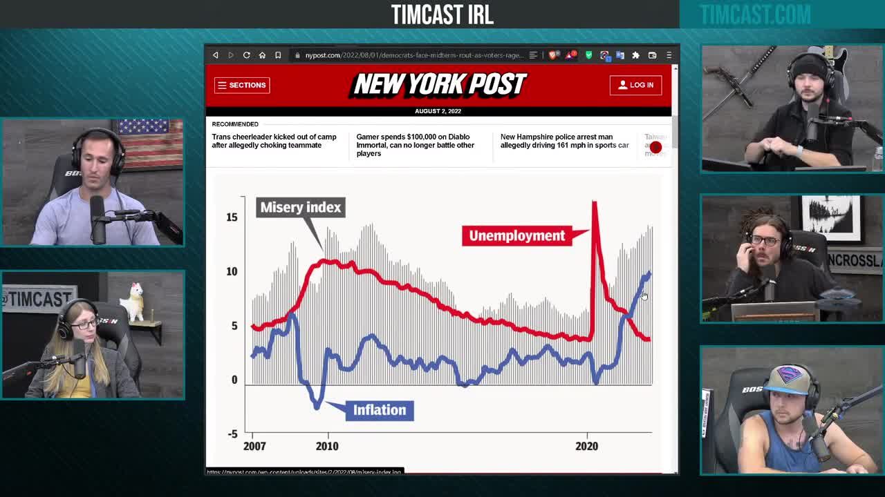 Tim Pool, Angela McArdle, & Corey DeAngelis Discuss The Democrats & Misery Index