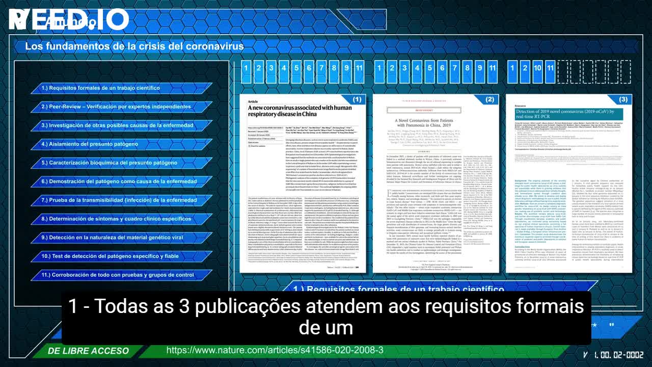 Estudo científico prova que o vírus Sars Cov 2 nunca foi isolado