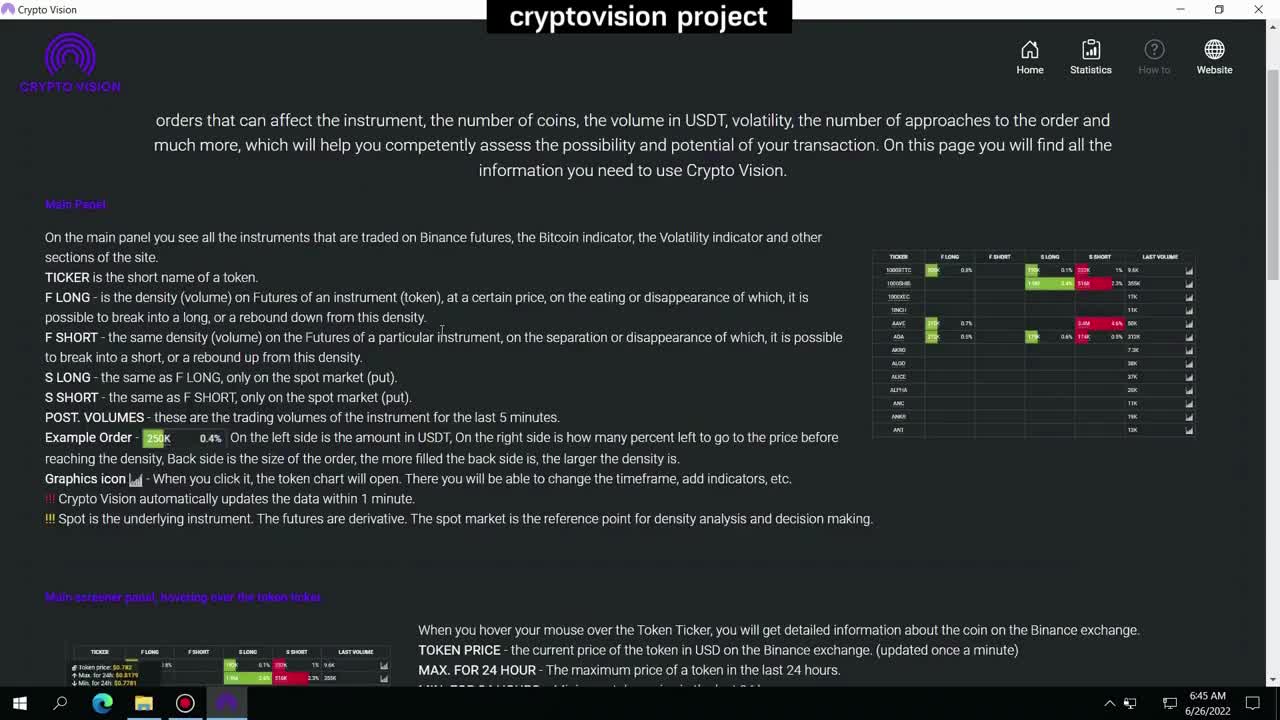 $100 Daily Earning | Cryptocurrency & Altcoin Trading Signal Finder