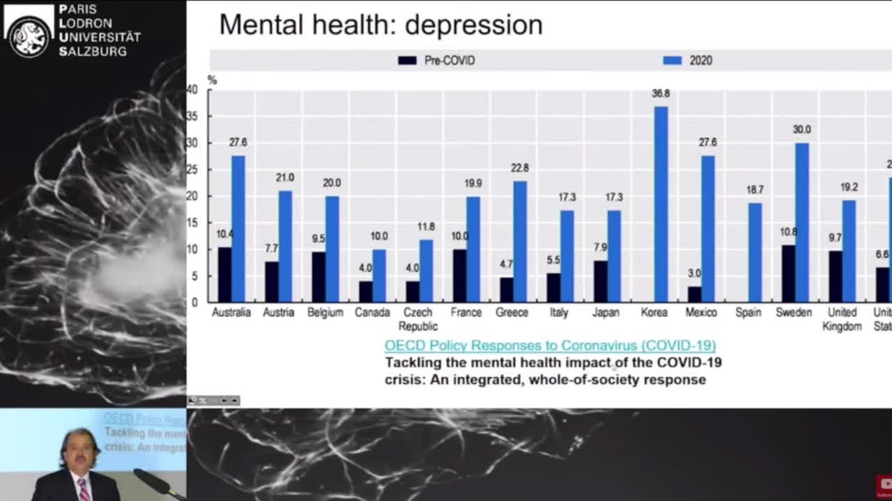 Stanford's Dr. John Ioannidis Destroys The Covid Lockdown Narrative!