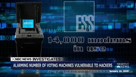 Election Fraud Reported on MSM!