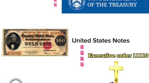 On 6/4/1963 President John F Kennedy signed Executive Order 11110