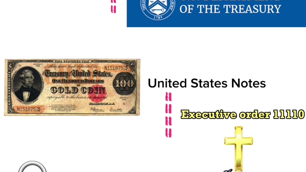 On 6/4/1963 President John F Kennedy signed Executive Order 11110