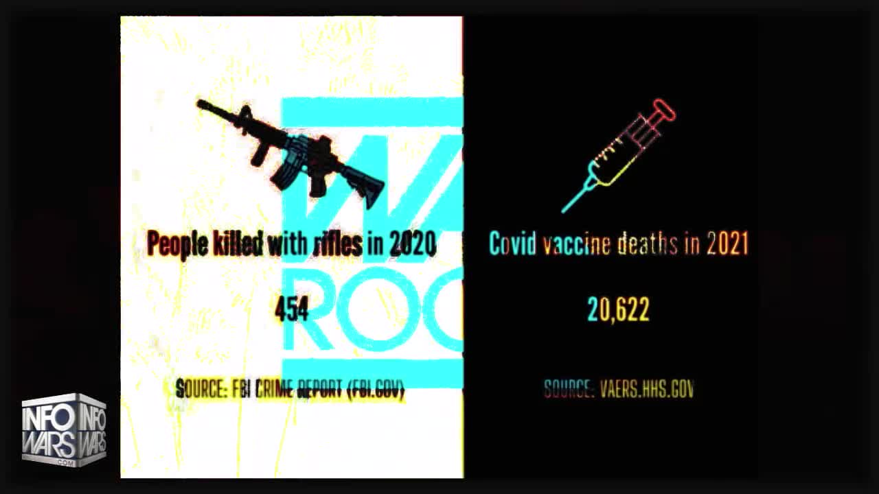 According to Government Data Vaccines Kill More Than Guns