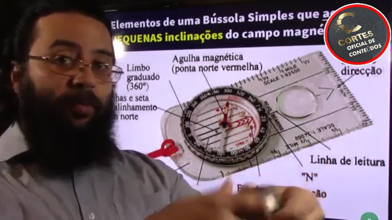 APRENDER A USAR A BUSSOLA COM O PROFESSOR AFONSO