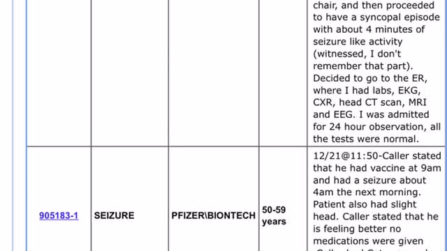 CoVid19 Vaccine Bad Reactions