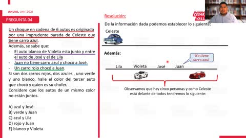 UNI Semana 05 RM Sesión 02