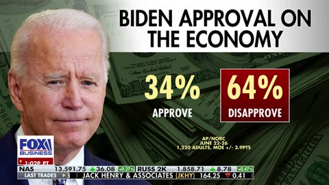 Fox Business - Larry Kudlow: Biden gets another bottomless Pinocchio