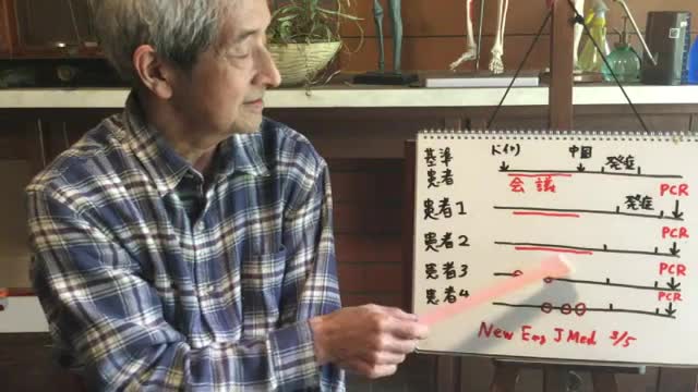 【32】新型コロナ感染症は文明病 - 大橋眞