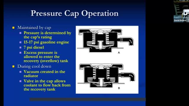 Engine Cooling and Lubrication Systems