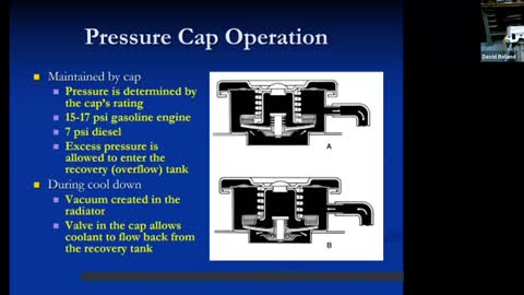 Engine Cooling and Lubrication Systems