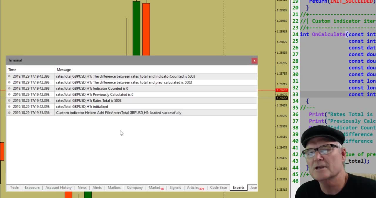 IndicatorCounted() and Prev_Calculated Explained