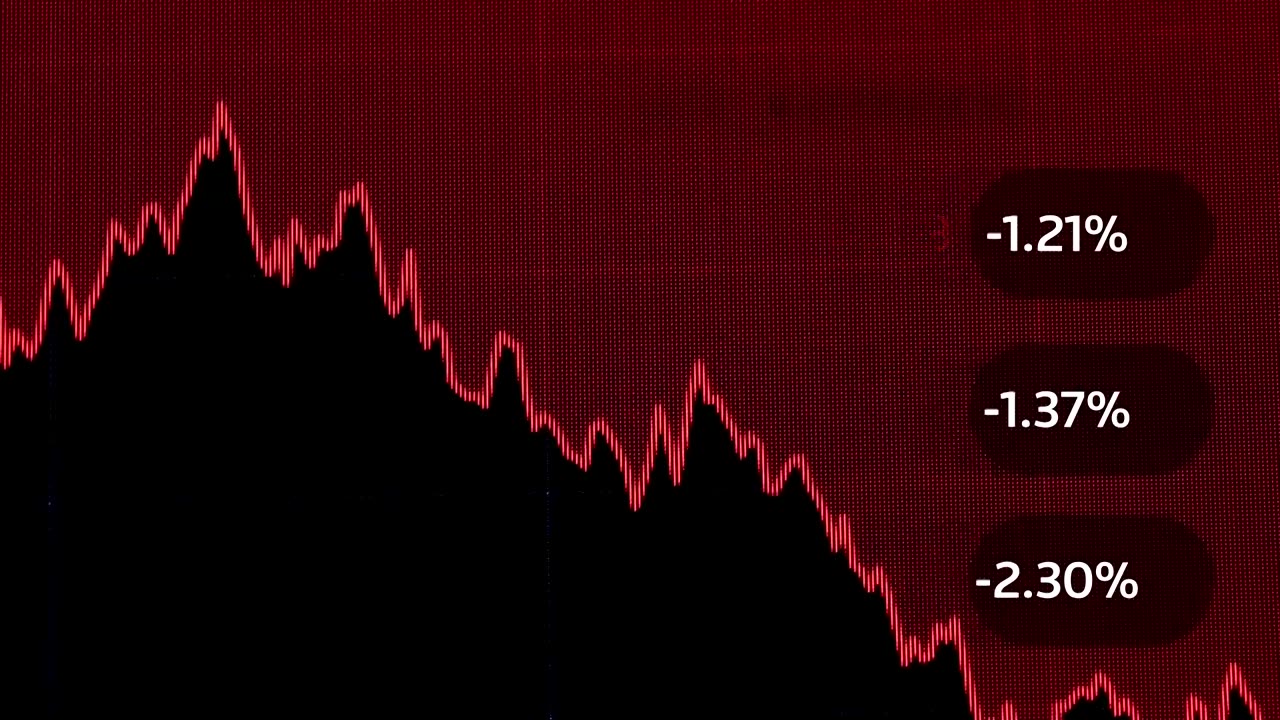 Stocks slump as data reignites slowdown worries | REUTERS| RN