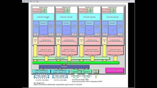 16. Direct Memory Mapped Cache