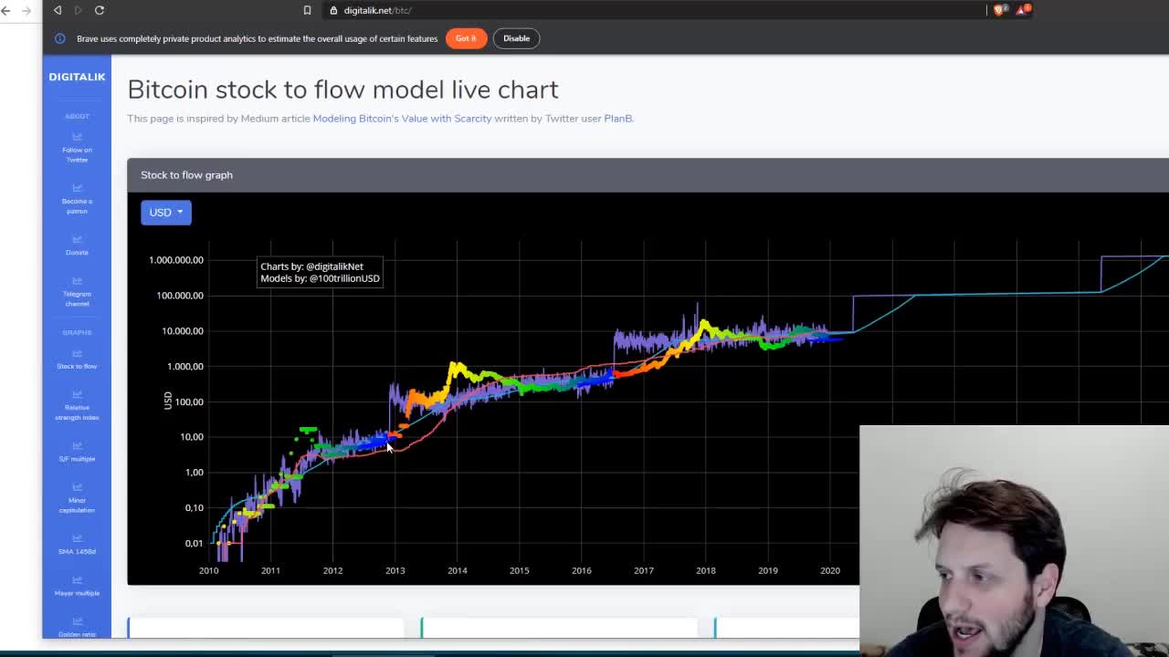 Aula 4.6 - Inflows e Outflows (Gráficos Fundamentais) - 1280x720 407K