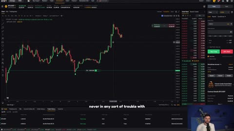 New !!! Bitcoin Short Squeeze Pump?! This is what's next!