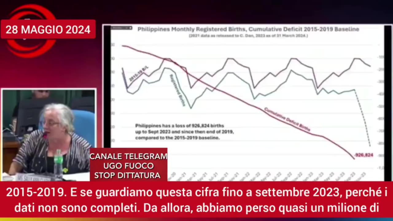 RIVELAZIONI SCIOCCANTI DALLA COMMISSIONE COVID DELLE FILIPPINE