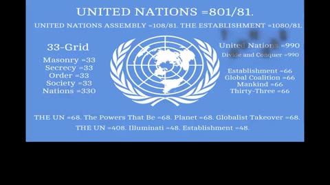 FLAT EARTH MOTIONLESS
