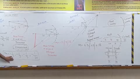 Ray optics by Ag sir allen leacture 16 (join telegram neetwithme001 for more)