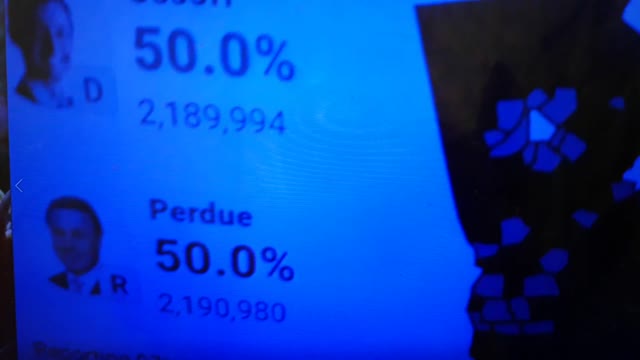 INTERNATIONAL WIDE ELECTION FRAUD VOTING MACHINE CRIME, GEORGIA RUNOFF SHAM ELECTION CRIME 323
