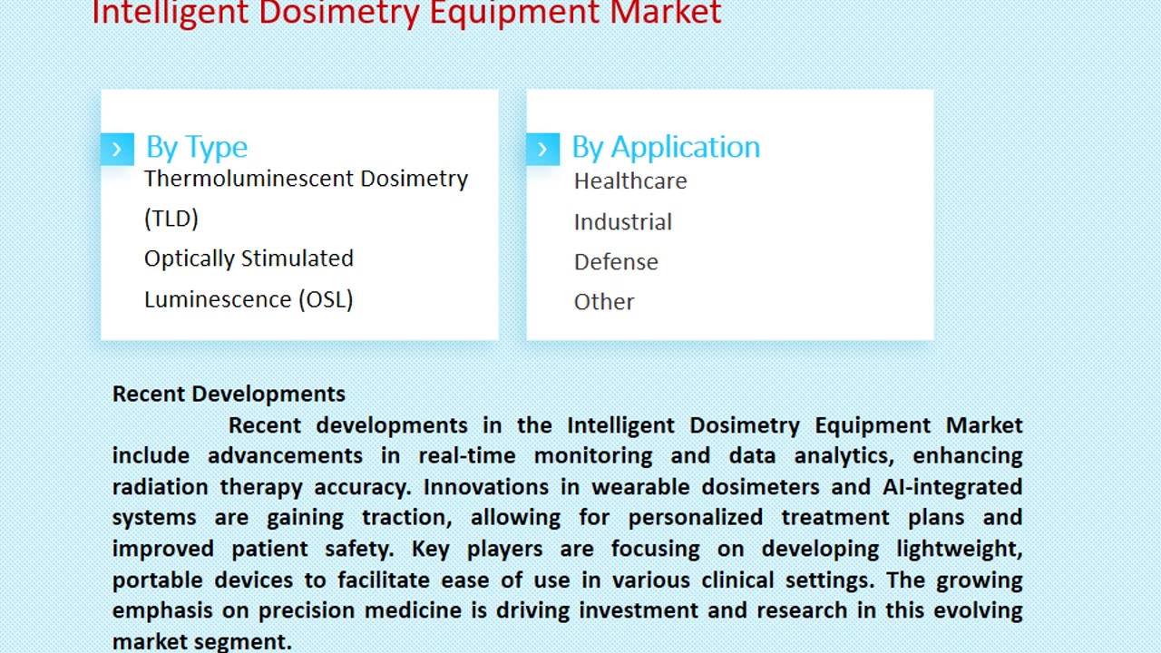 Intelligent Dosimetry Equipment Market: Global Industry Analysis and Forecast 2033 | Market Strides