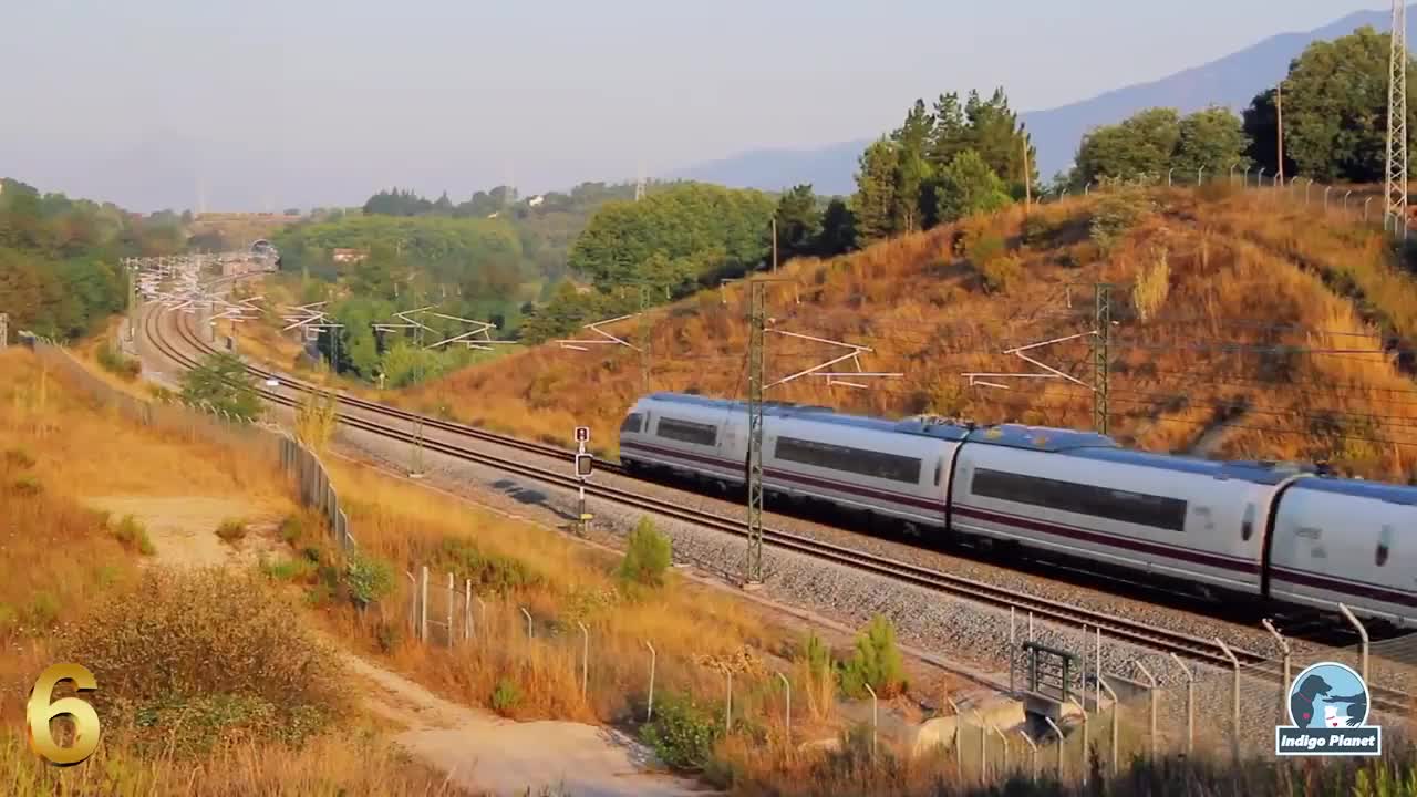 the most Fastest High Speed Trains in the World 2021