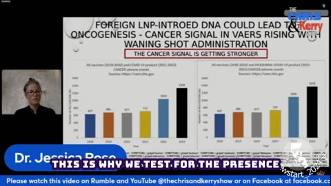 Foreign lipid nanoparticle introduced DNA could lead to oncogenesis