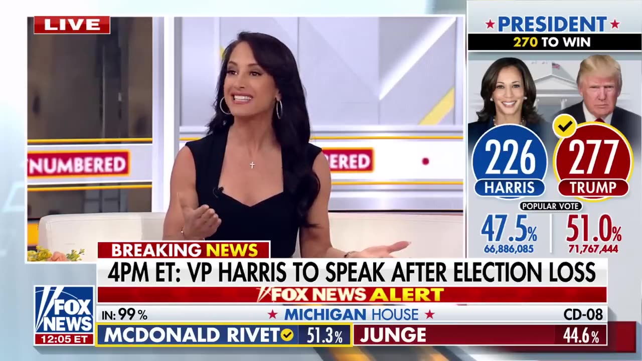 'They never thought she'd lose' Hosts react to Trump's decisive win