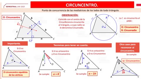 SEMESTRAL VALLEJO 2021 | Semana 06 | RV S2 | Geometría