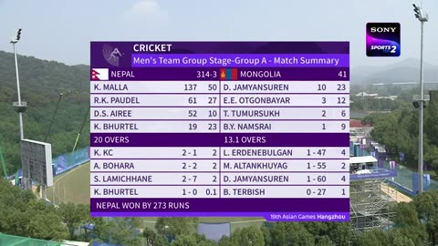 💥 Nepal 🇳🇵 vs 🇲🇳 Mongolia Mens Cricket Highlights Hangzhou Big Highest Total by Nepal 2023