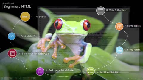 HTML5_PRO_ch7-04-tables-part-4-0625 (720p)