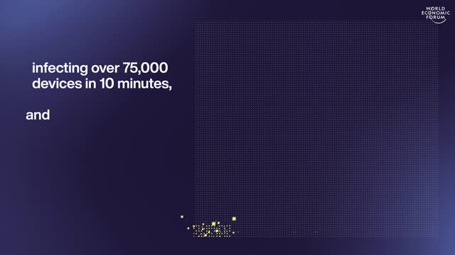 World Economic forum