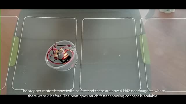 Magnetic Propelled Boat with Stepper Motor Scaled Up with 4 Magnets