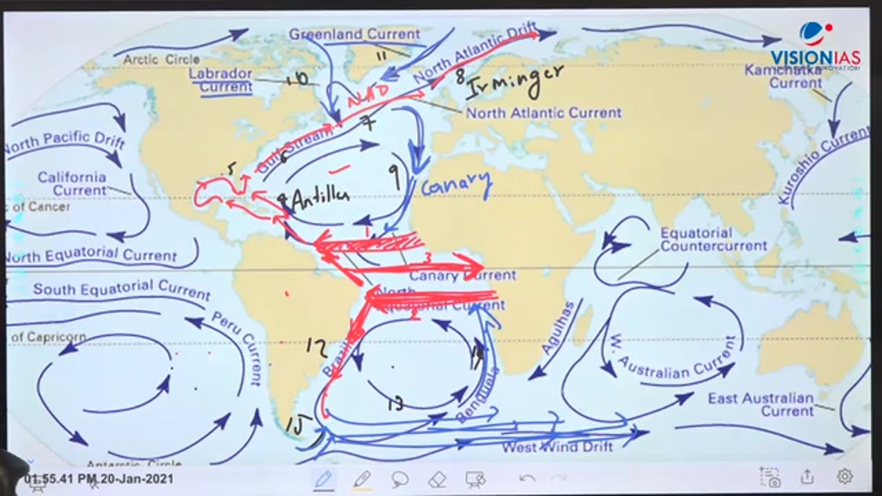 Geaography UPSC Mains Paper 1 CH32