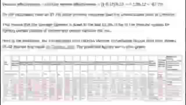 Official Govt data on vaccinated might shock you