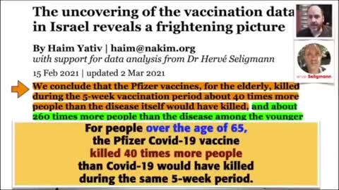 Urgent: Covid-19 Vaccine Information