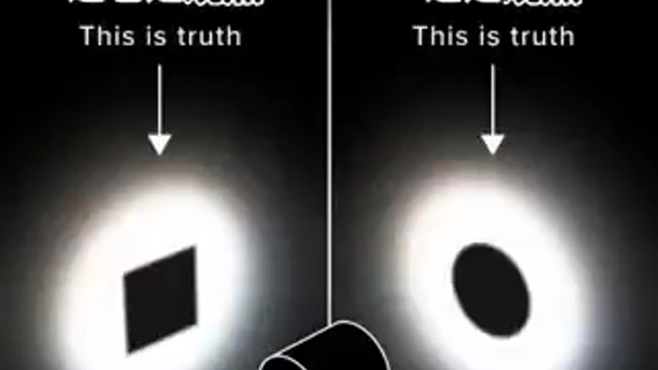 最簡單的“獨立思考”，就是換個角度、再換個角度 想想