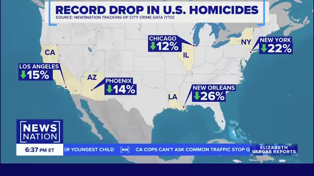 Five Biggest Border Lies Debunked - Robert Reich