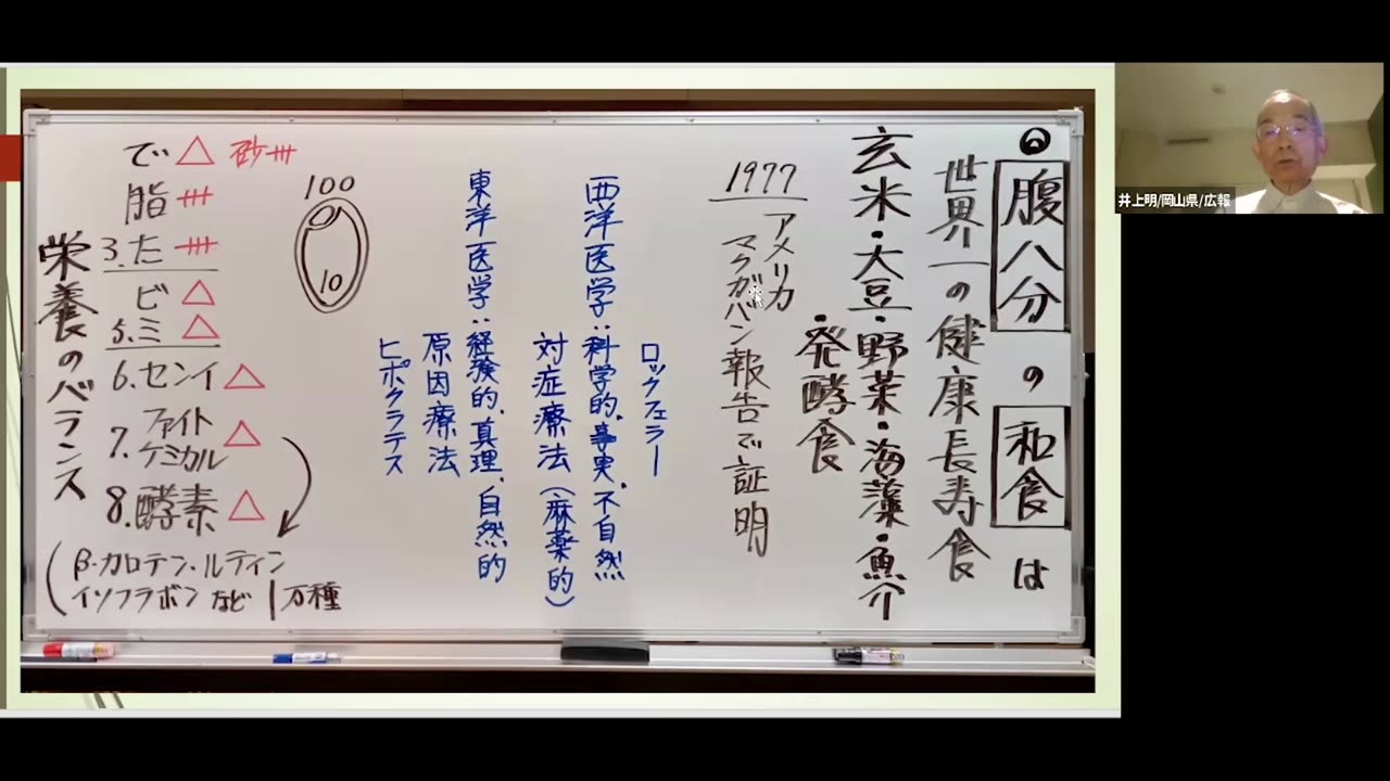 全国有志クリスチャンの会 第3回ZOOM勉強会（2024年2月27日）