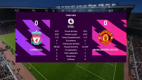 Manchester united vs liverpool 0-4 goals highligts