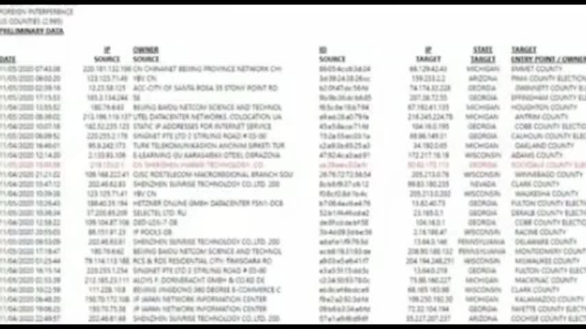 Evidence for the Defense.......