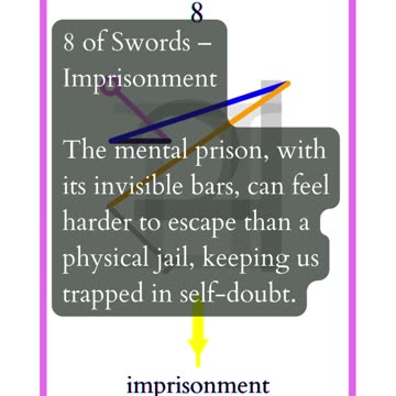 Guided by Reason – Tarot Reading