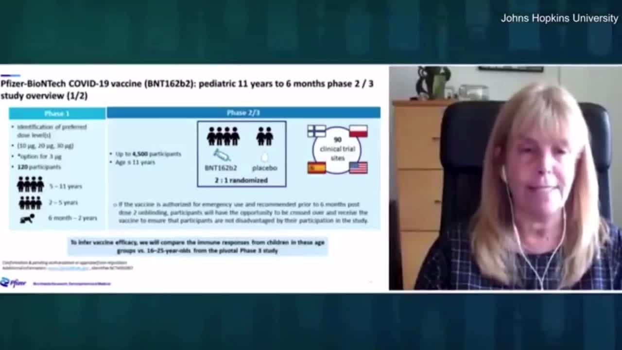 Pfizer seeking emergency use authorization this fall to inject children ages 6mo - 11yrs.