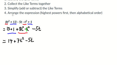Steps to simplify an expression