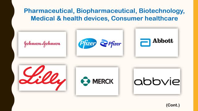 Action Plans 3 (Ban Elites' Products)