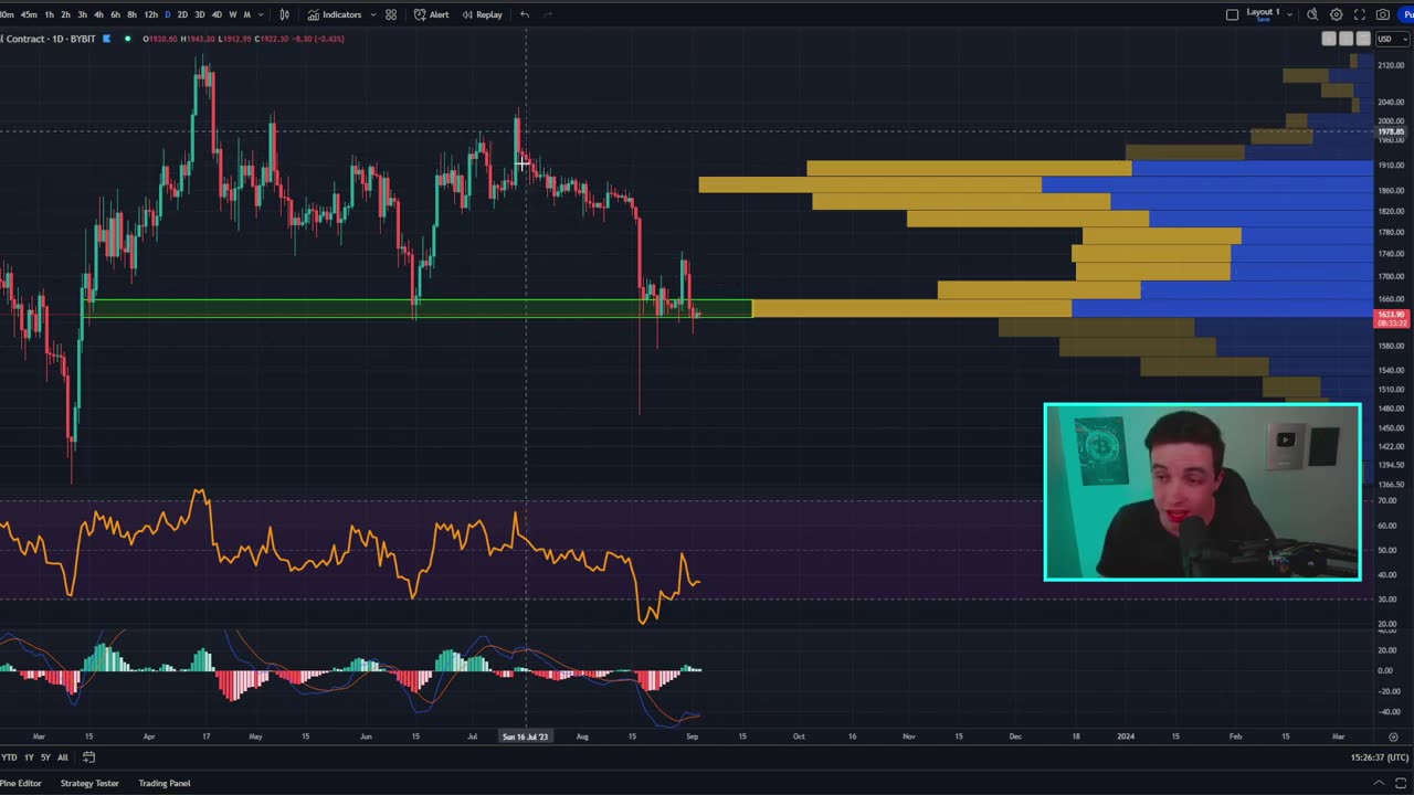 COIN ANALYSIS