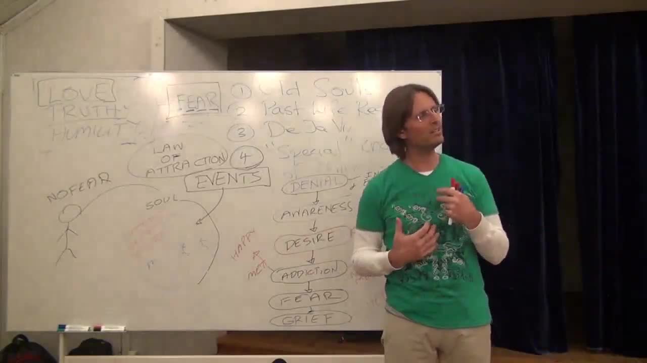 What About God? Why Are Emotions Important?